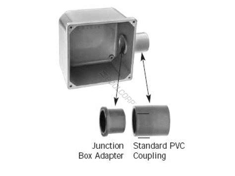 deep non plastic junction box connectors|junction box adapters.